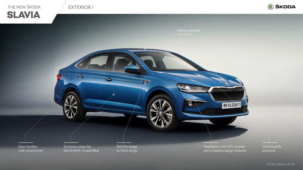 Skoda Slavia