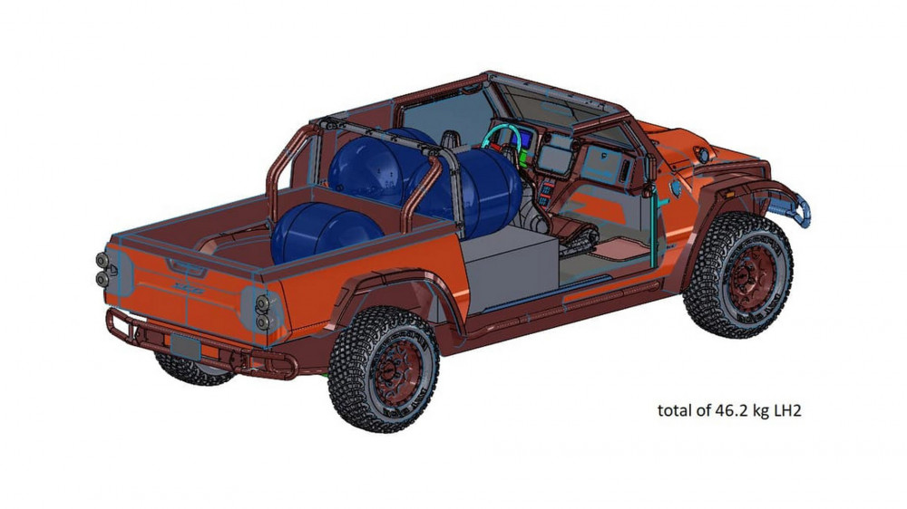Glickenhaus Pickup Concept 
