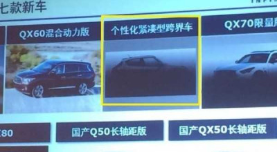 <span style='background: #ff0000'>Infiniti</span> Juke? - At the Salon in Beijing we will see an exceptional style! - Photo