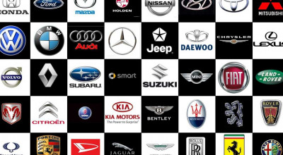10 Car Logos That You Probably Never Knew The Meaning Of - Photo