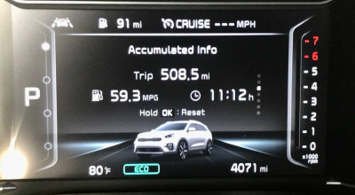 2020 Kia Niro PHEV is a Bestie - Photo