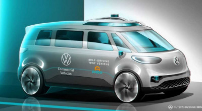 Volkswagen ID.Buzz Vans Will Be Ready By 2025 - Photo