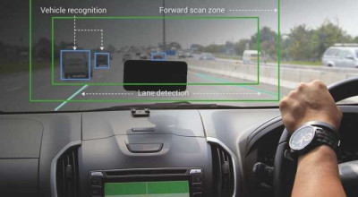 Understanding Advanced <span style='background: #ff0000'>Driver</span> <span style='background: #ff0000'>Assistance</span> <span style='background: #ff0000'>Systems</span> (ADAS) in 2023: Your Co-Pilot for the Future - Photo
