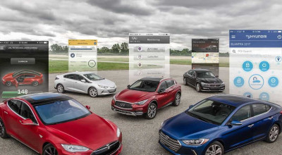 Swipe, Tap, Drive: Car Apps You Didn't Know You Needed but Won't Be Able to Live Without! - Photo