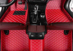 Essential Guide to Choosing the Right Car Floor Mats - Photo