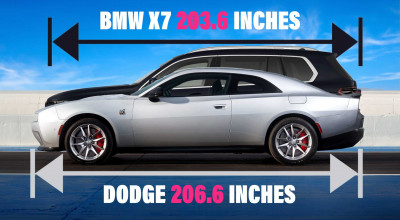 The Next Generation Of Muscle: Introducing The 2024 Dodge Charger Daytona - Photo