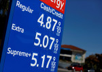 Navigating the Rollercoaster of Gas Prices: A Historical Perspective - Photo