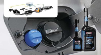 Unlock the Secrets of AdBlue: Essential Guide for Diesel Owners - Photo