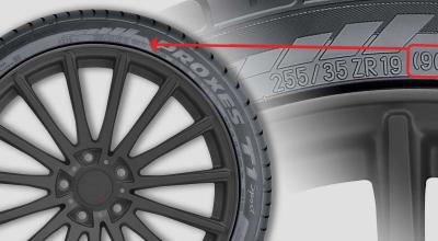 Decoding Tire Speed Ratings: What That Letter Means for Your Car - Photo