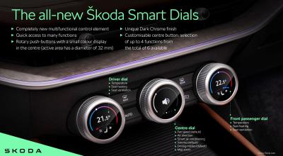Skoda Brings Back Physical Controls With Smart Dials In New Superb Models - Photo