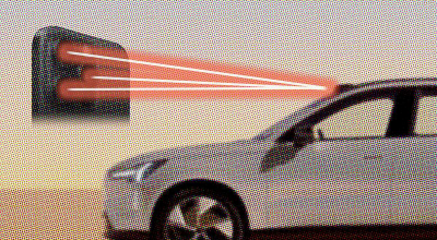 Can Car LiDAR Kill Your Phone <span style='background: #ff0000'>Camera</span>? The Viral Truth Explained - Photo